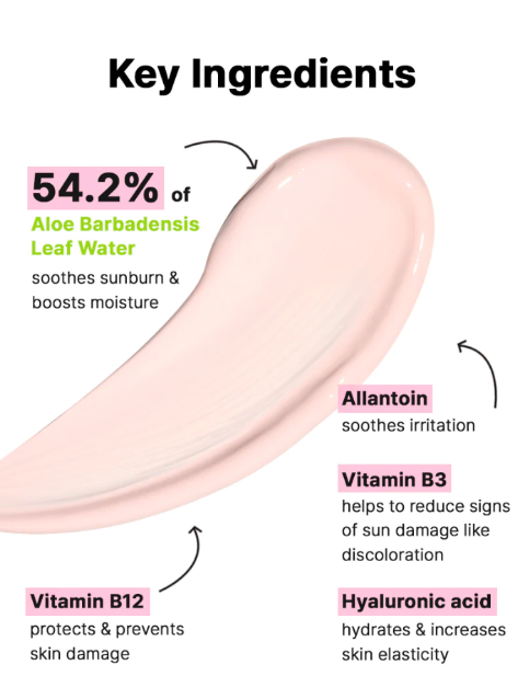 COSRX Aloe 54.2 Aqua Tone-Up Sunscreen SPF50+/PA++++